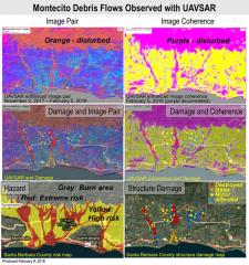 NASA's Uninhabited Aerial Vehicle Synthetic Aperture Radar (UAVSAR) airborne radar platform detected changes caused by the debris flows between two images acquired on Nov. 2, 2017, and Feb. 5, 2018. An enhanced image pair (top left) shows disturbed areas in orange. In areas of severe surface disruption from the fire scar and debris flows the two image pairs can't be matched and decorrelate (top right). In the middle panels, the radar images are overlaid on the structure damage map produced by the County of 
